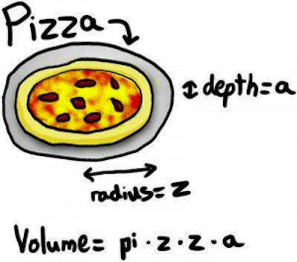 Pizza Pi Cartoon